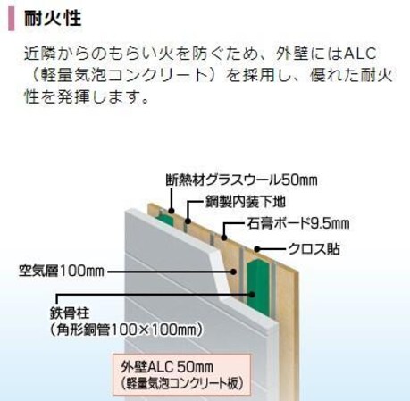 仮）阿見町新築アパートの物件内観写真